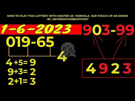 thailand 4d lottery|How to Play .